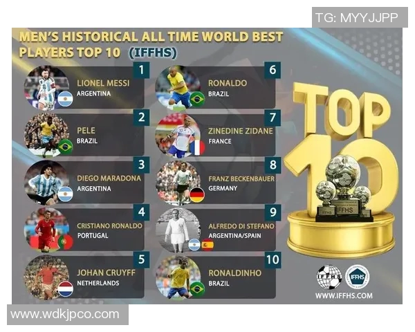 全球足球巨星排行榜揭晓谁将登顶成为历史最佳球员之争